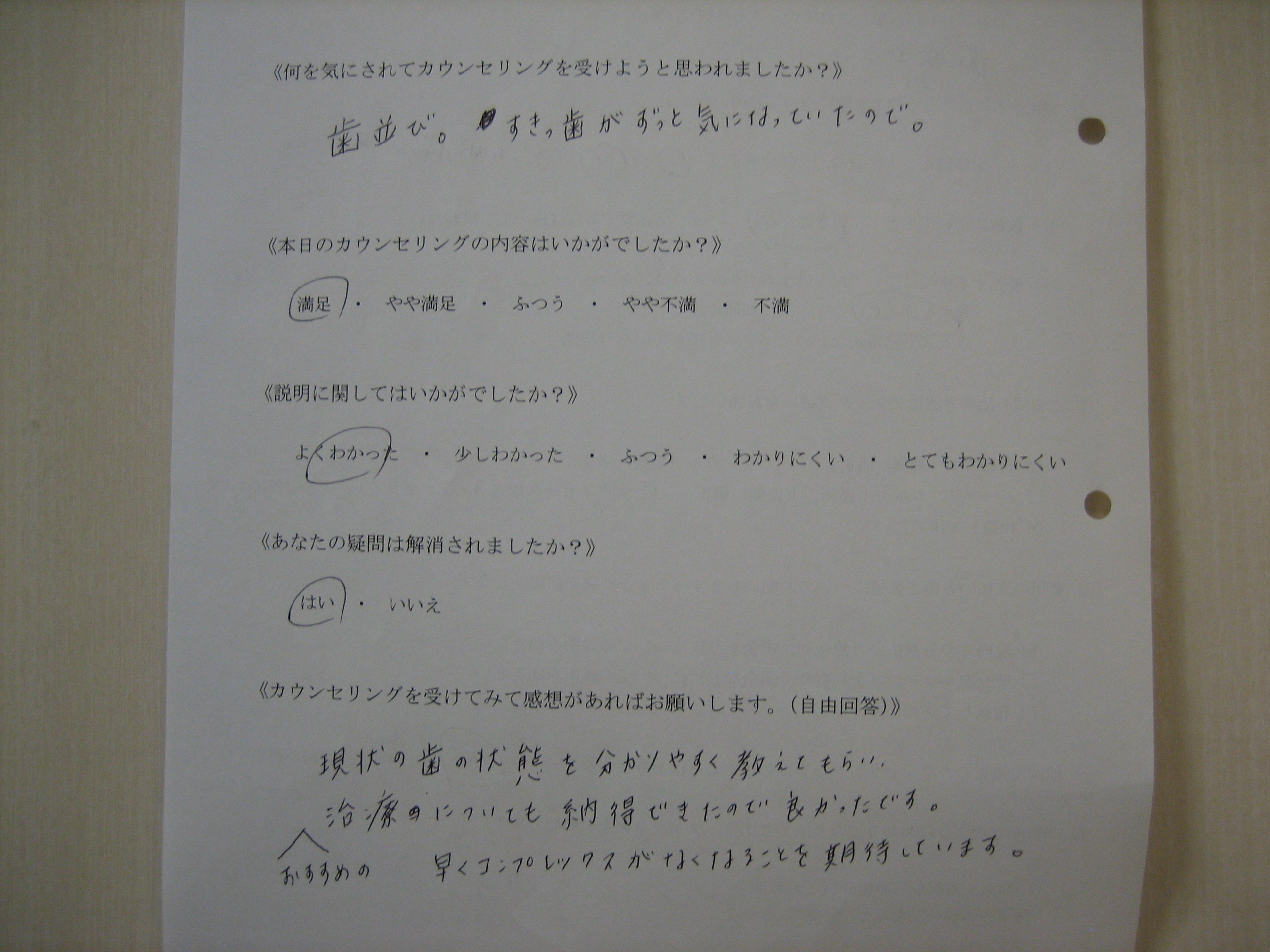 カウンセリング後アンケート　㉔