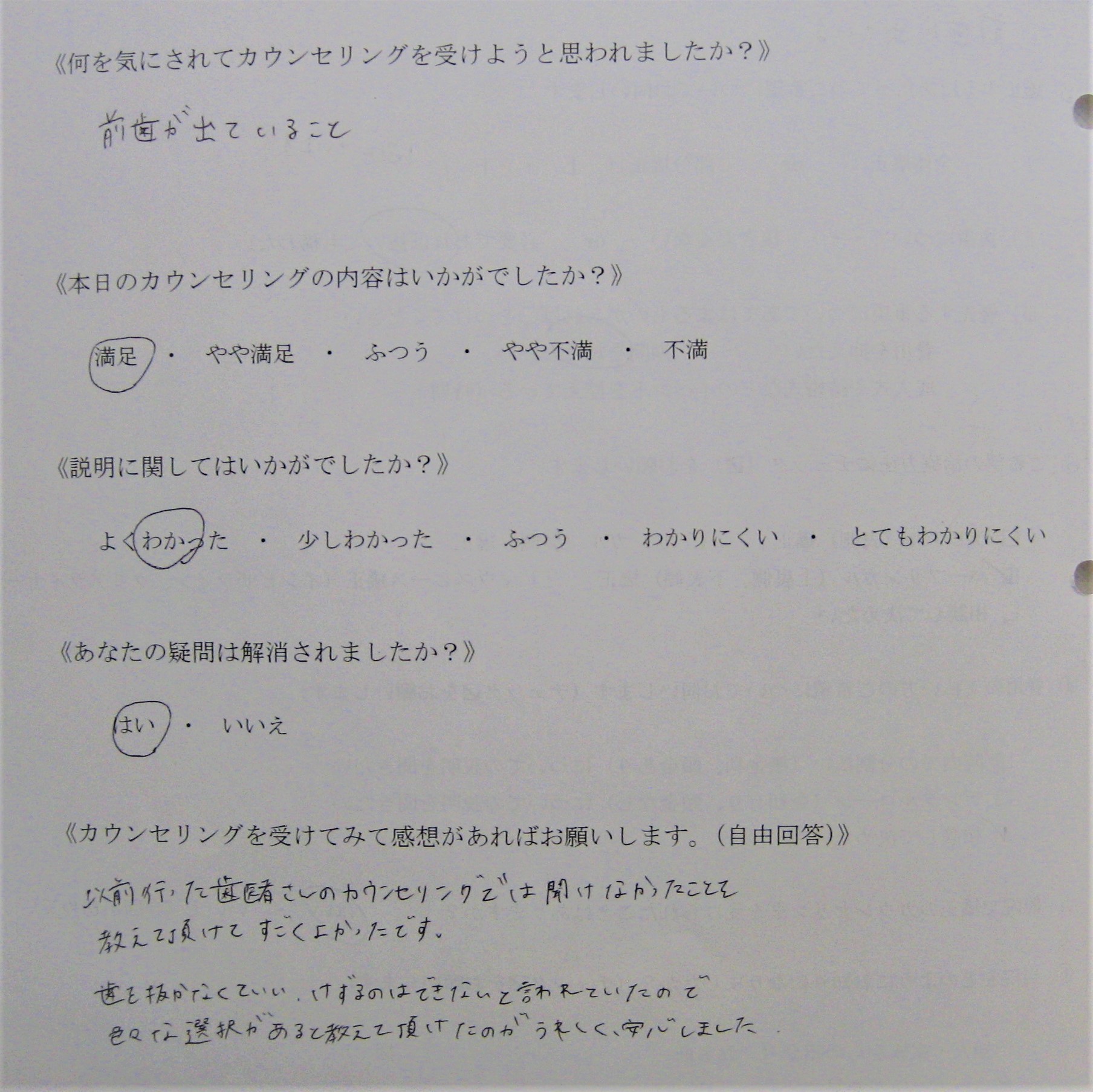 カウンセリング後アンケート ㊲