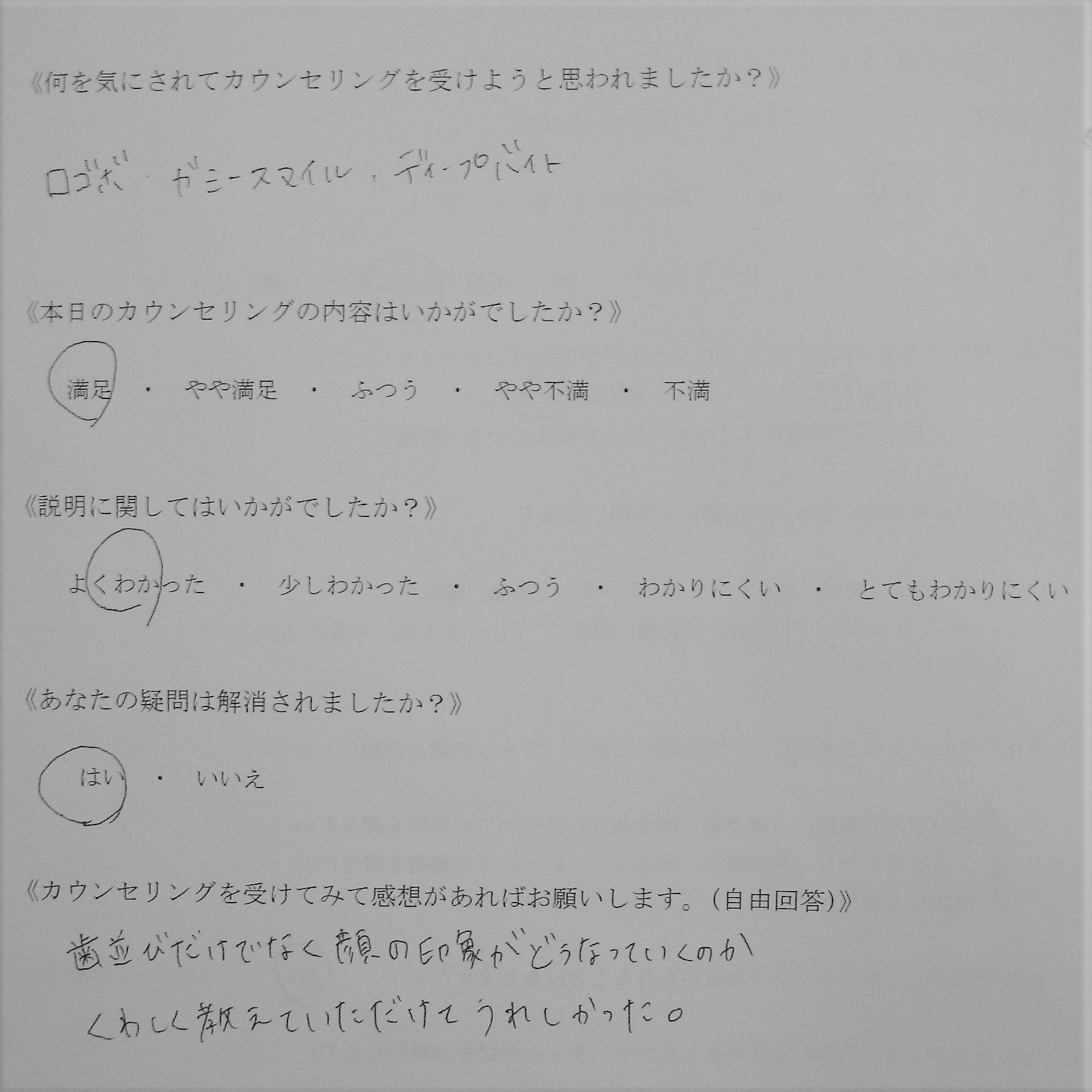 カウンセリング後アンケート(55)