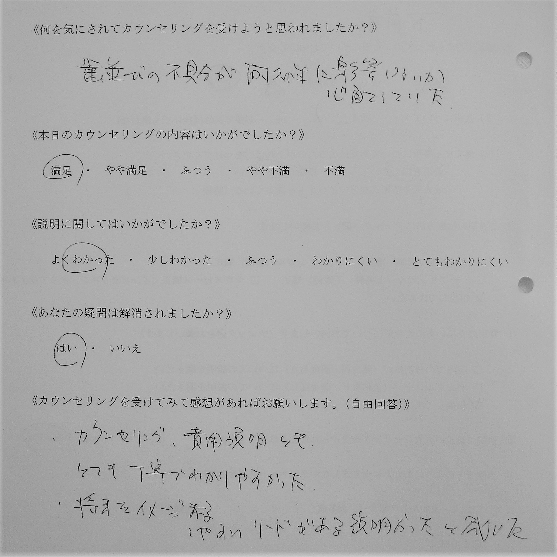 カウンセリング後アンケート(56)