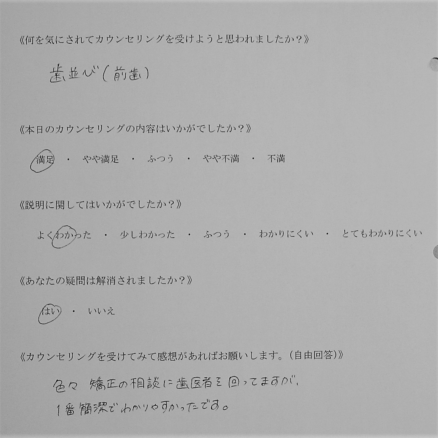 カウンセリング後アンケート (58)