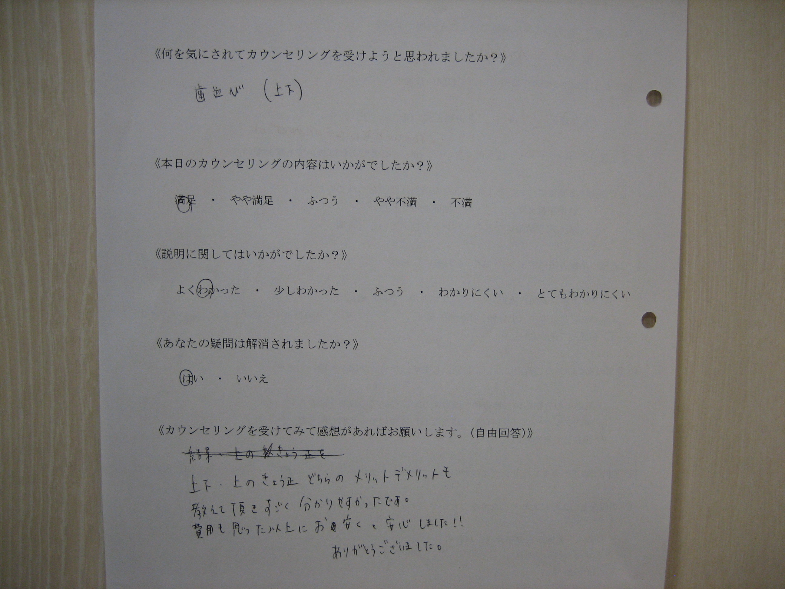 カウンセリング後アンケート 68