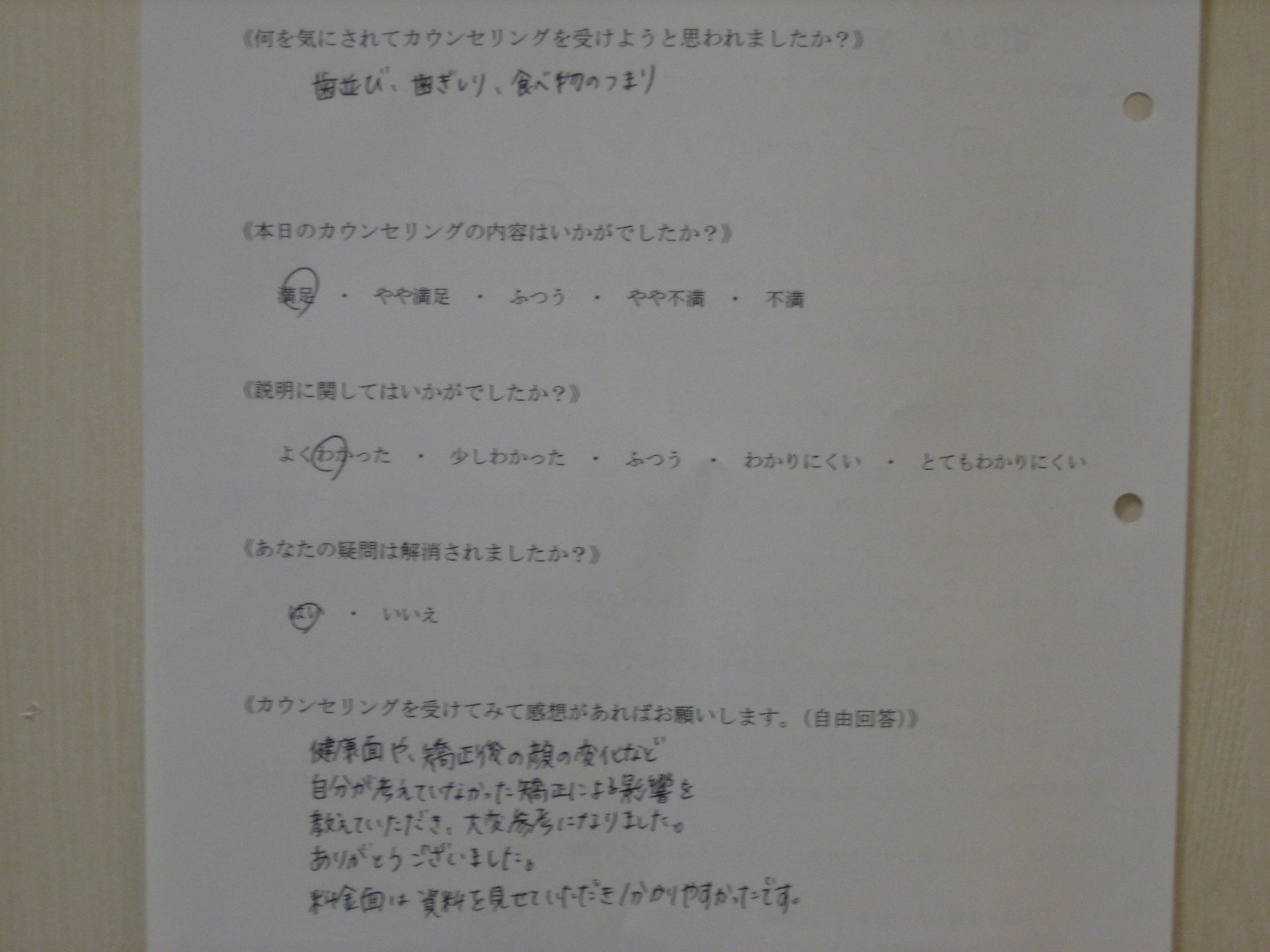 カウンセリング後アンケート 79