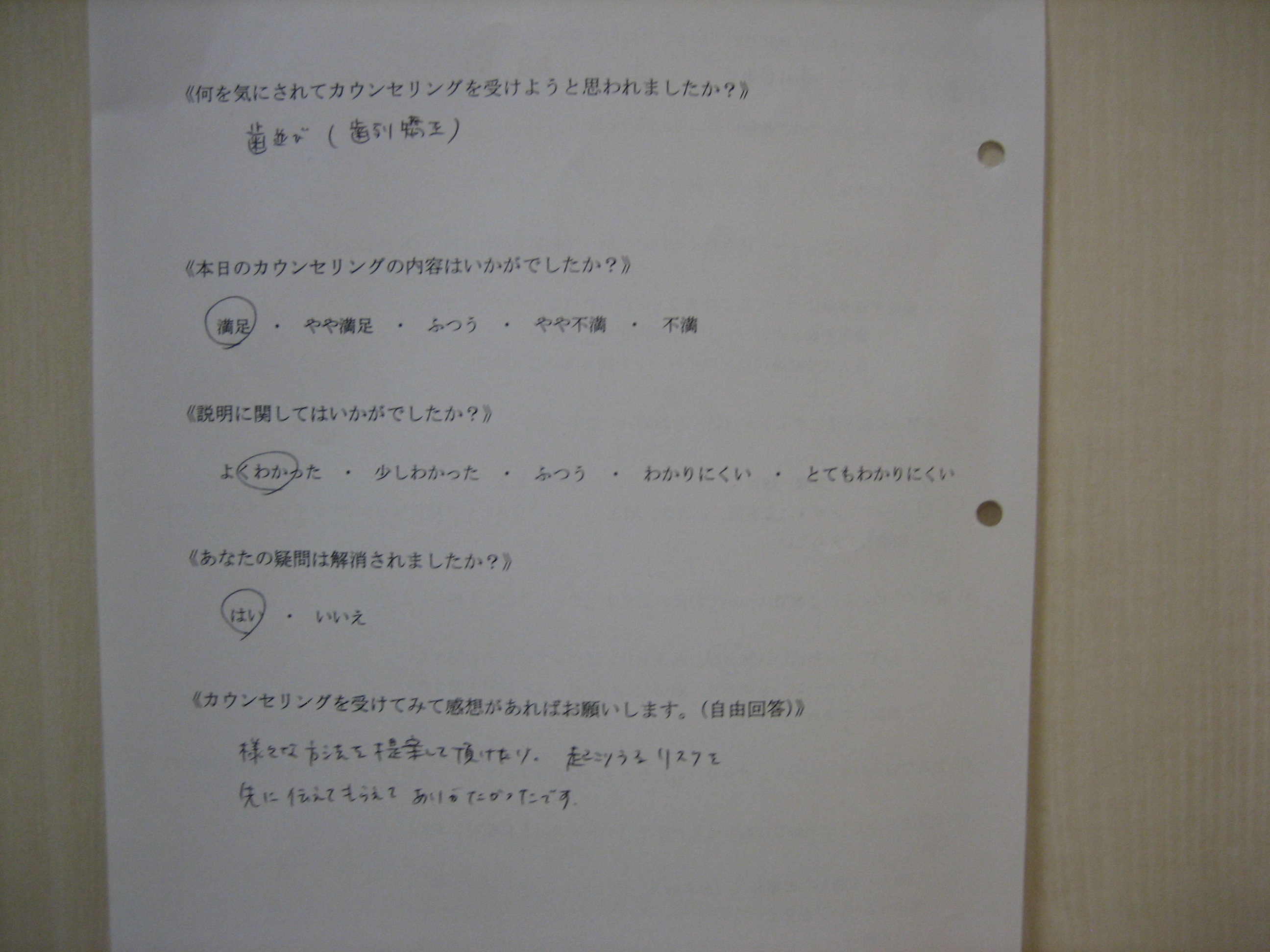 カウンセリング後アンケート 83