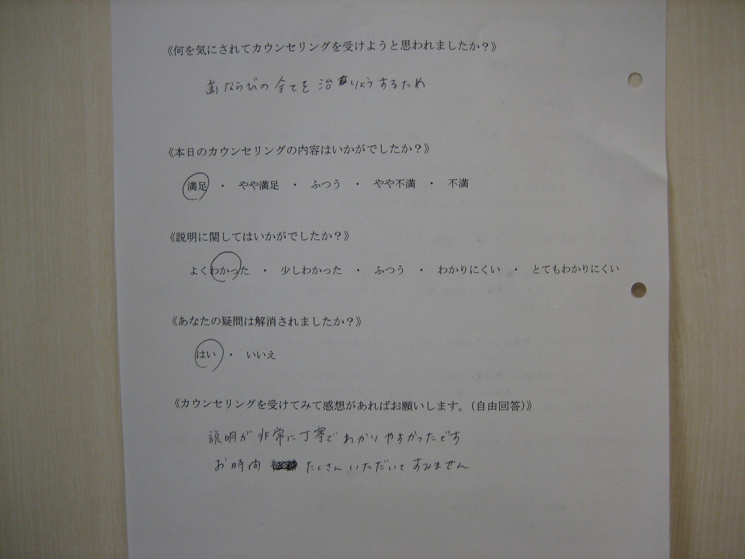 カウンセリング後アンケート 84