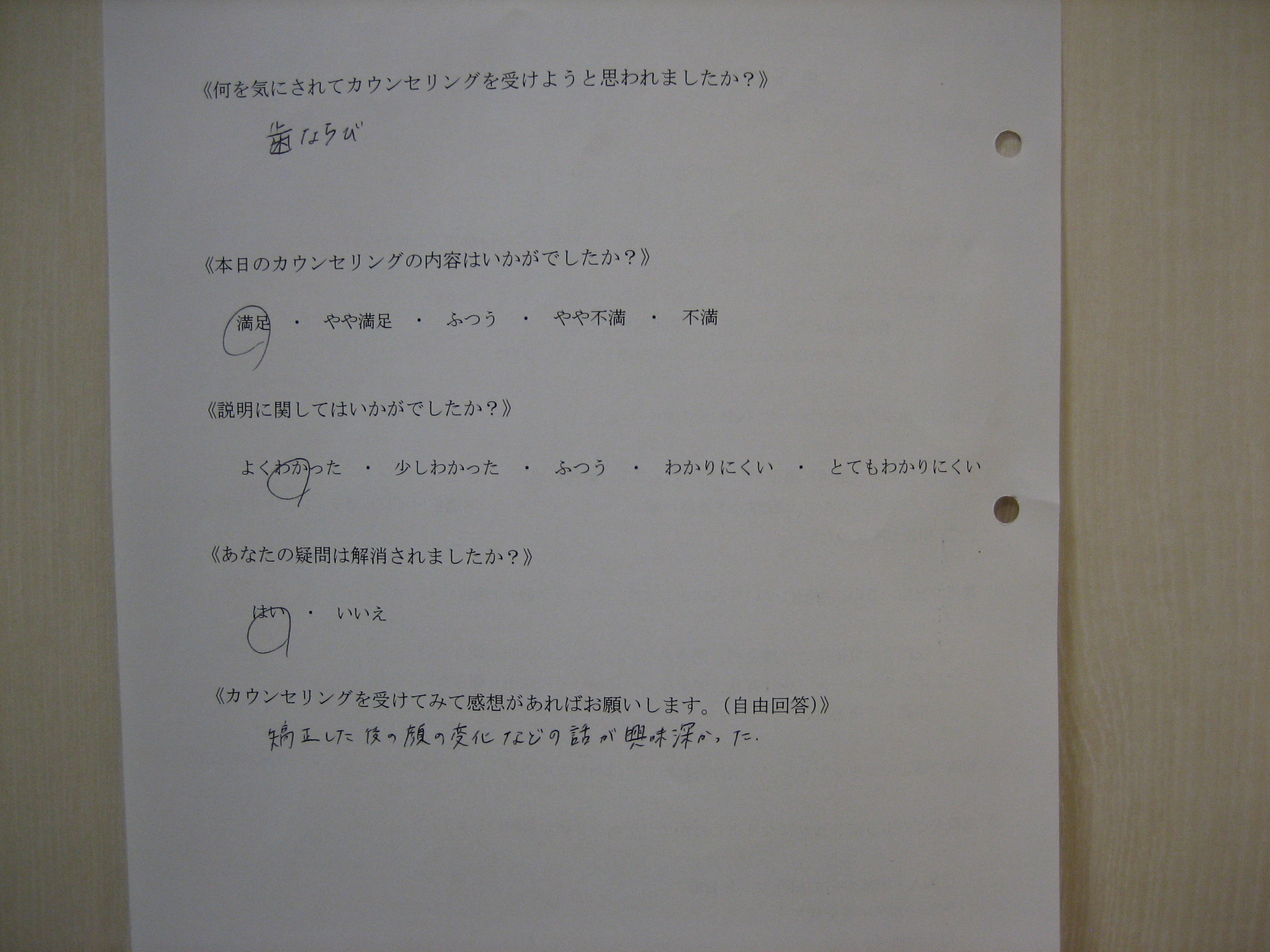 カウンセリング後アンケート 87