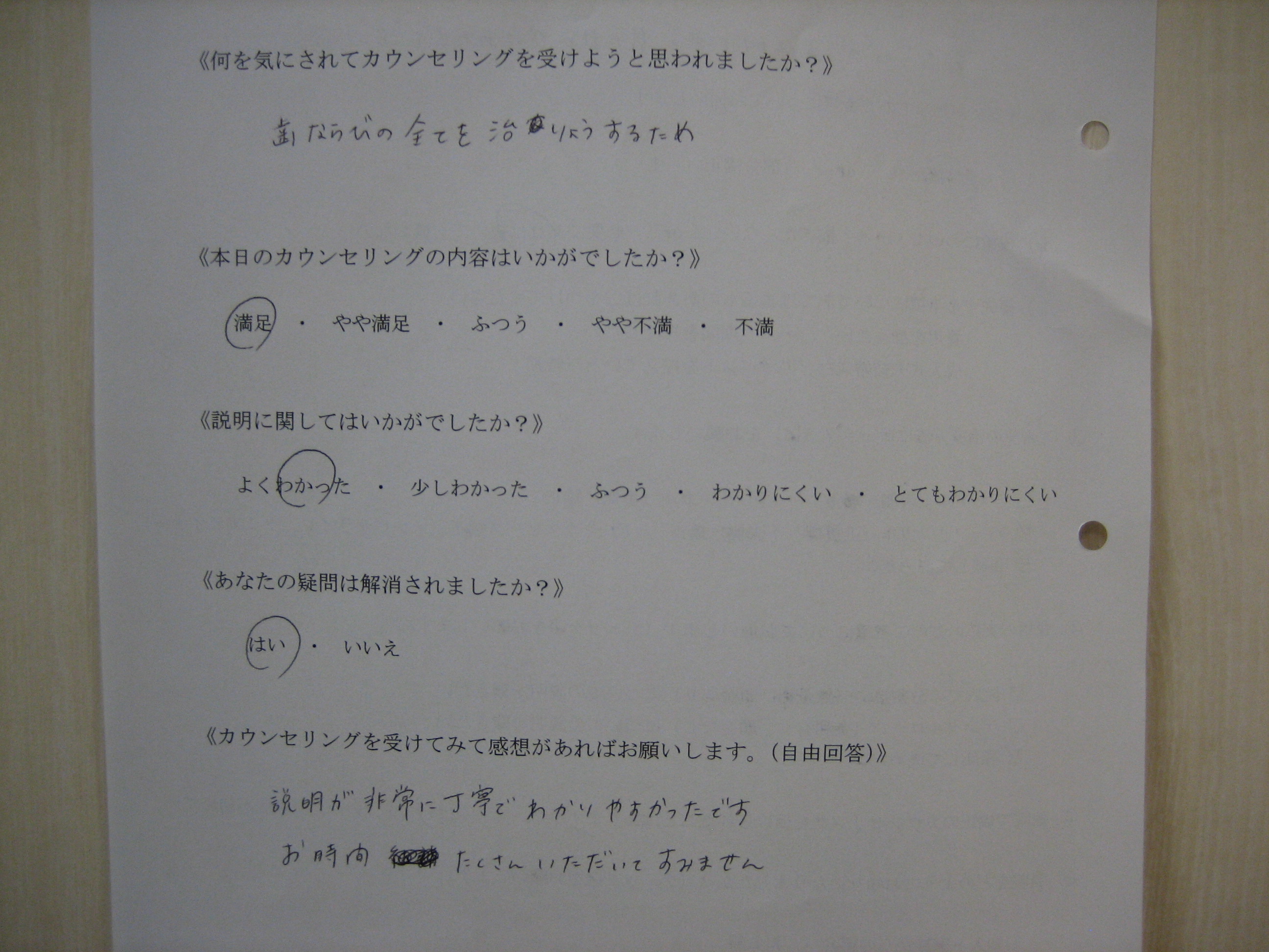 カウンセリング後アンケート 87