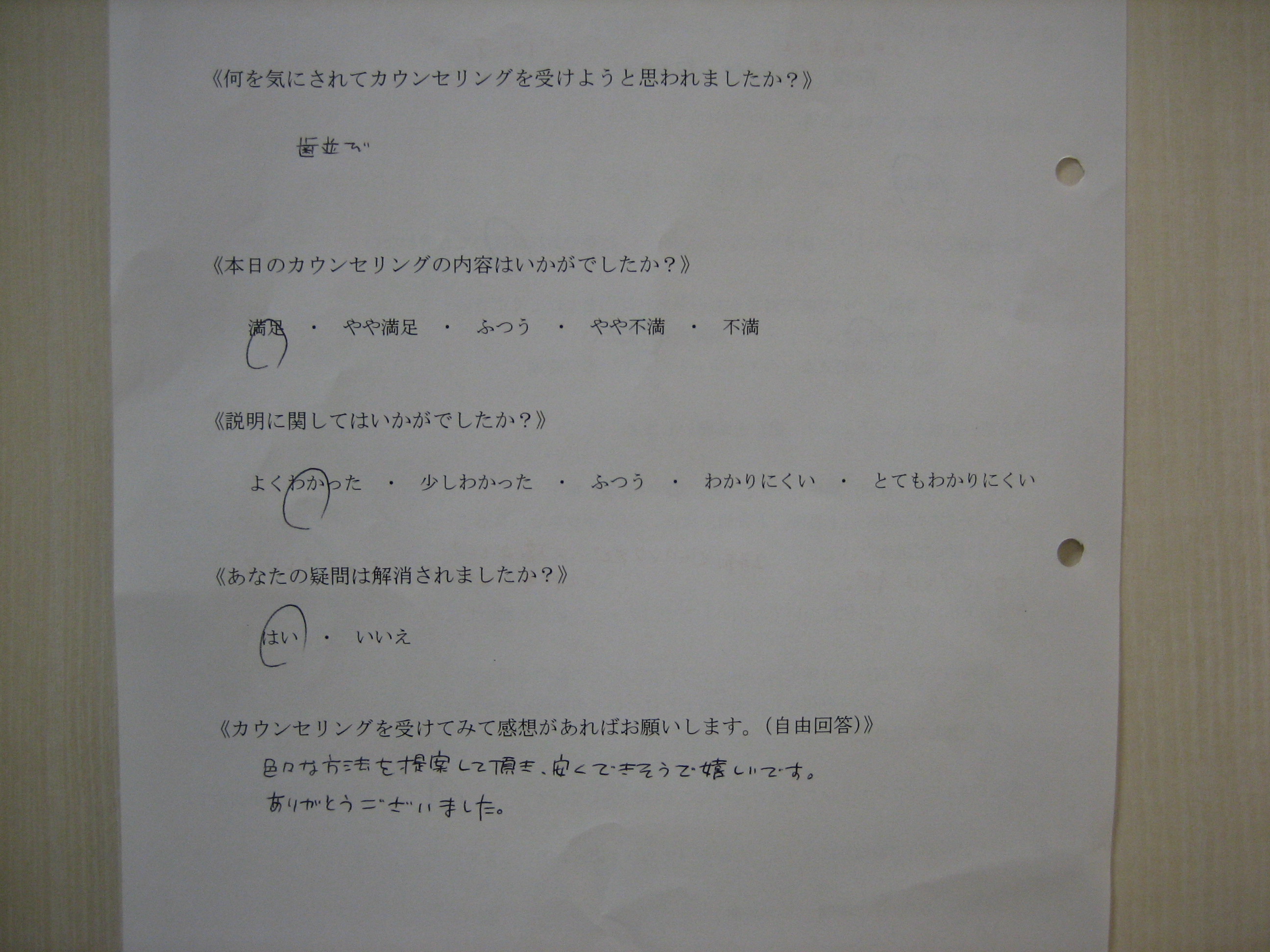 カウンセリング後アンケート 88