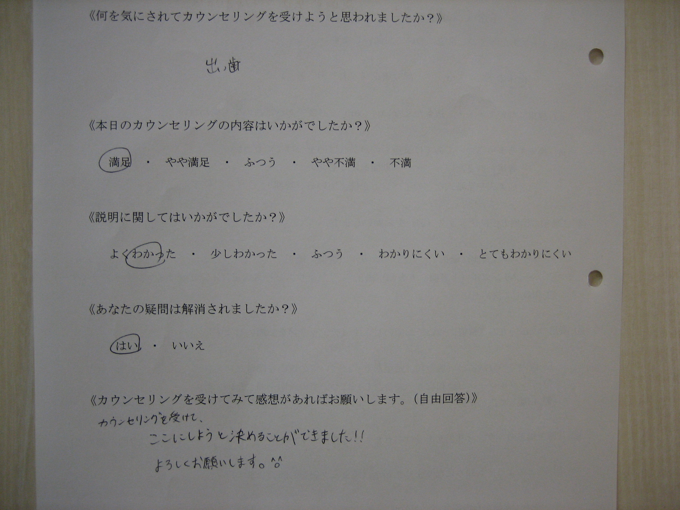 カウンセリング後アンケート 89