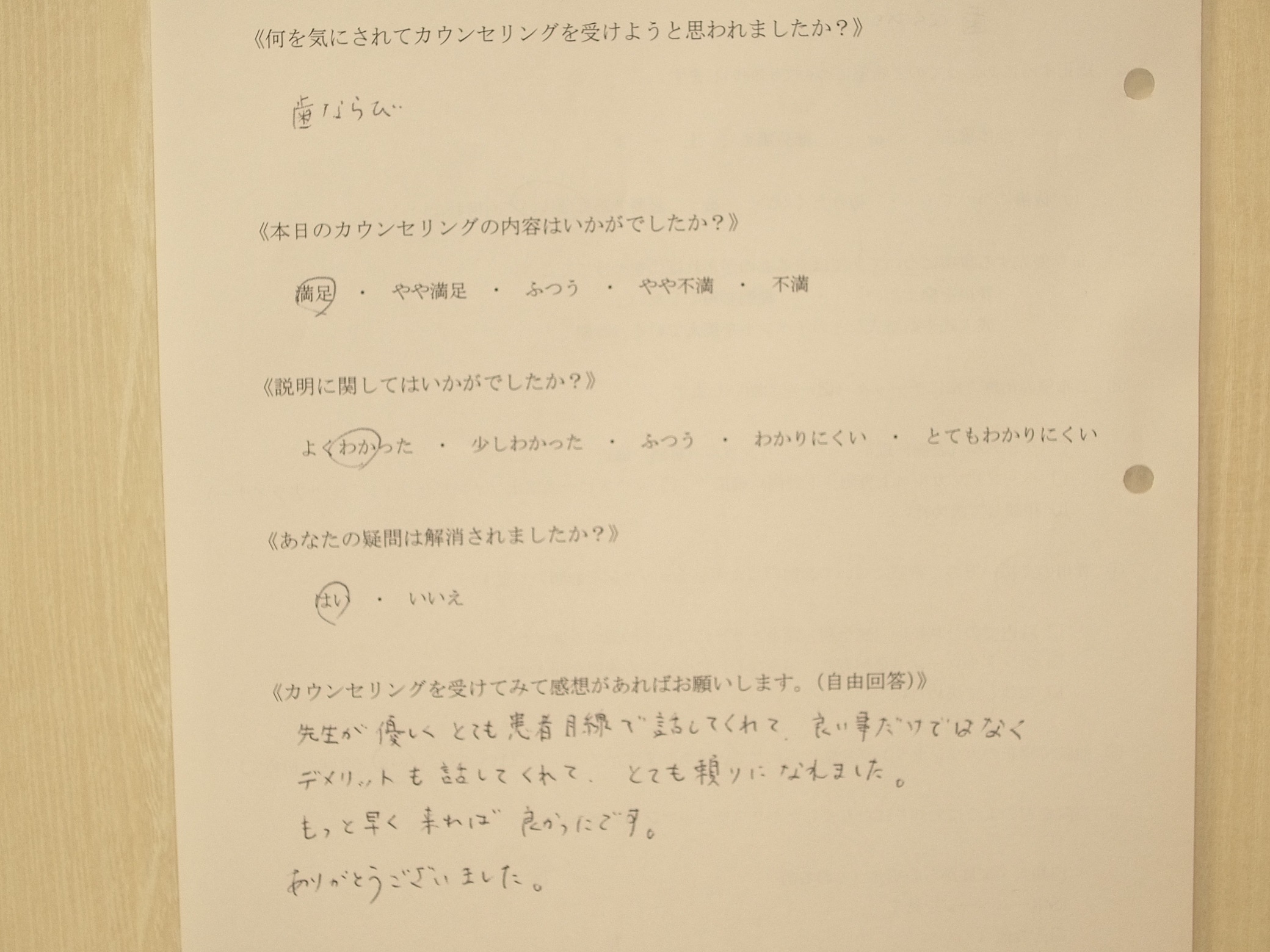 カウンセリング後アンケート77