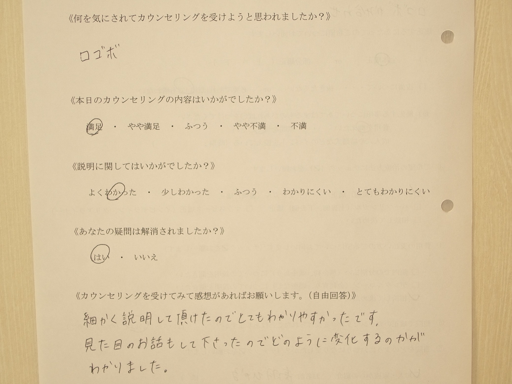 カウンセリング後アンケート81