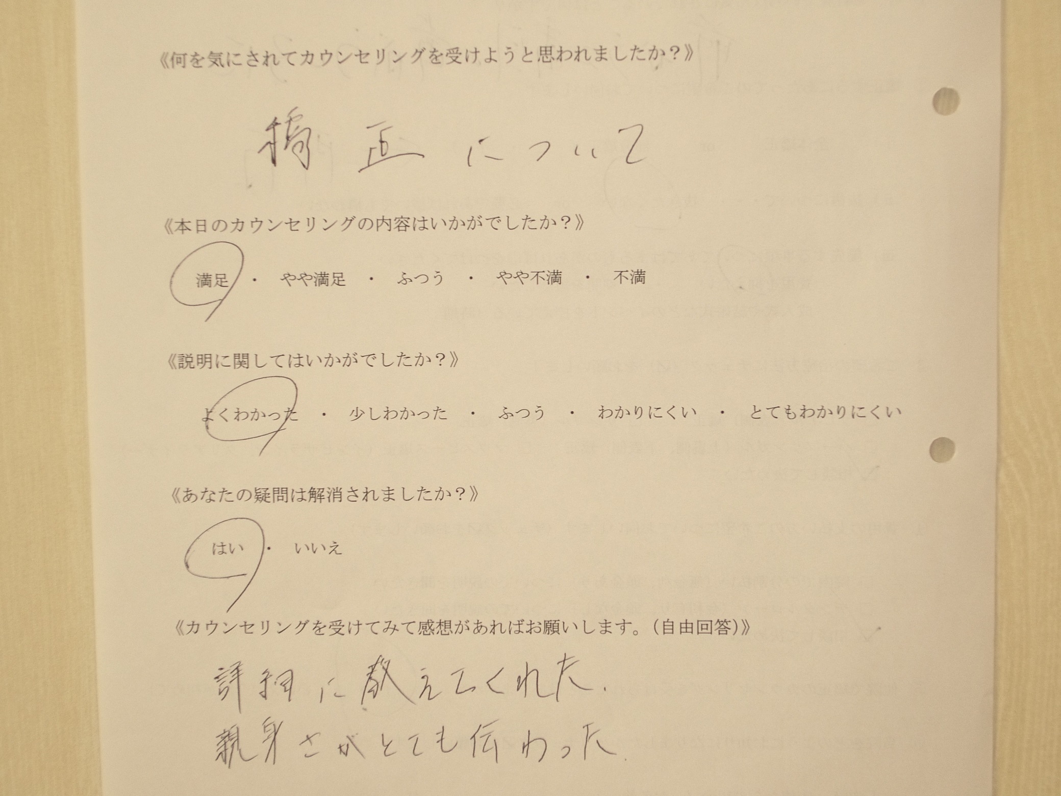 カウンセリング後アンケート82