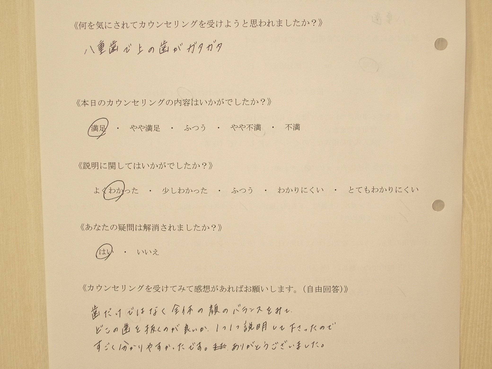 カウンセリング後アンケート82