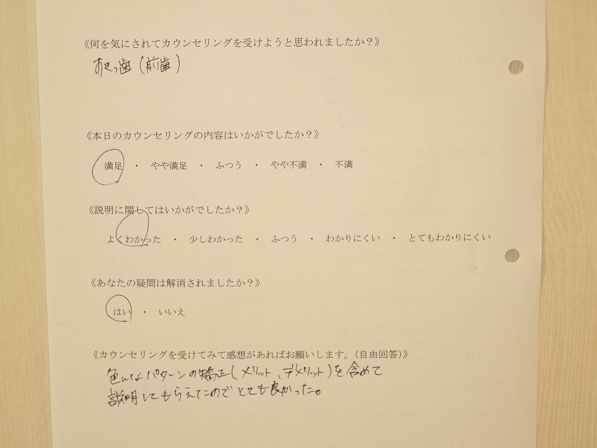 カウンセリング後アンケート83