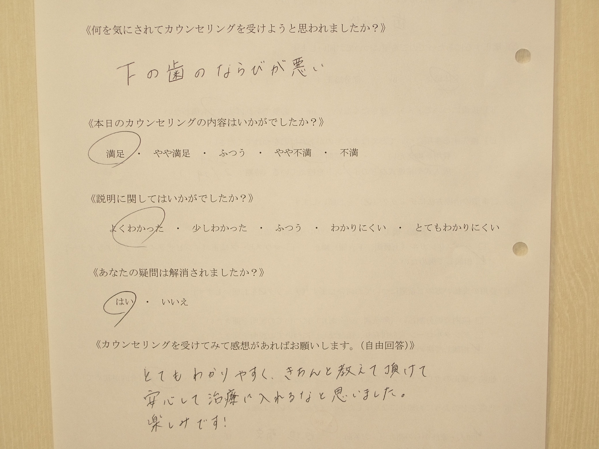 カウンセリング後アンケート84